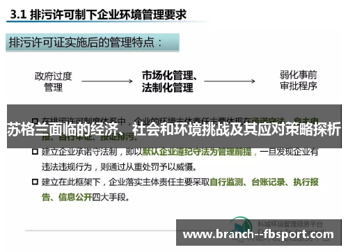 苏格兰面临的经济、社会和环境挑战及其应对策略探析