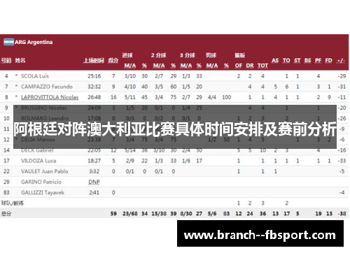 阿根廷对阵澳大利亚比赛具体时间安排及赛前分析 阿根廷对阵澳大利亚比赛具体时间安排及赛前分析