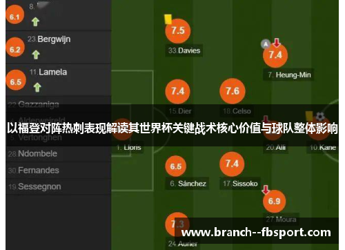 以福登对阵热刺表现解读其世界杯关键战术核心价值与球队整体影响